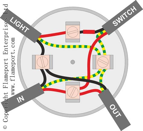 how to wire a 4 terminal junction box|how to connect junction box.